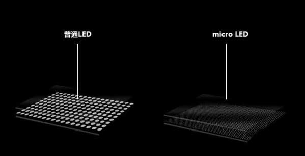 疏勒苹果手机维修分享什么时候会用上MicroLED屏？ 