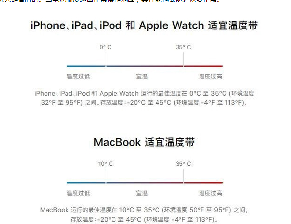 疏勒苹果13维修分享iPhone 13耗电越来越快怎么办 